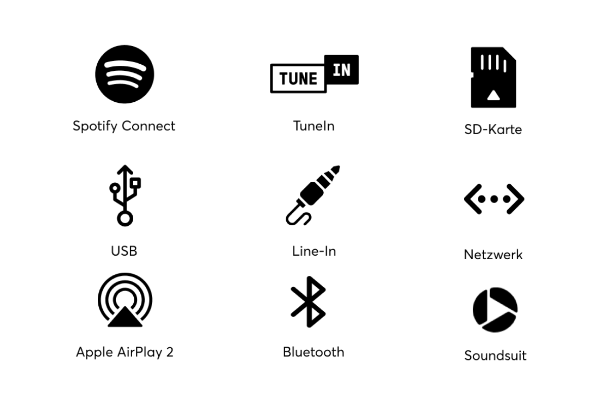 Audioserver