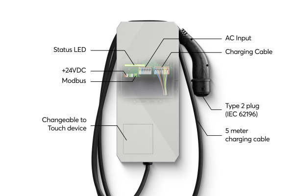 Wallbox 7.4kW 32A Air
