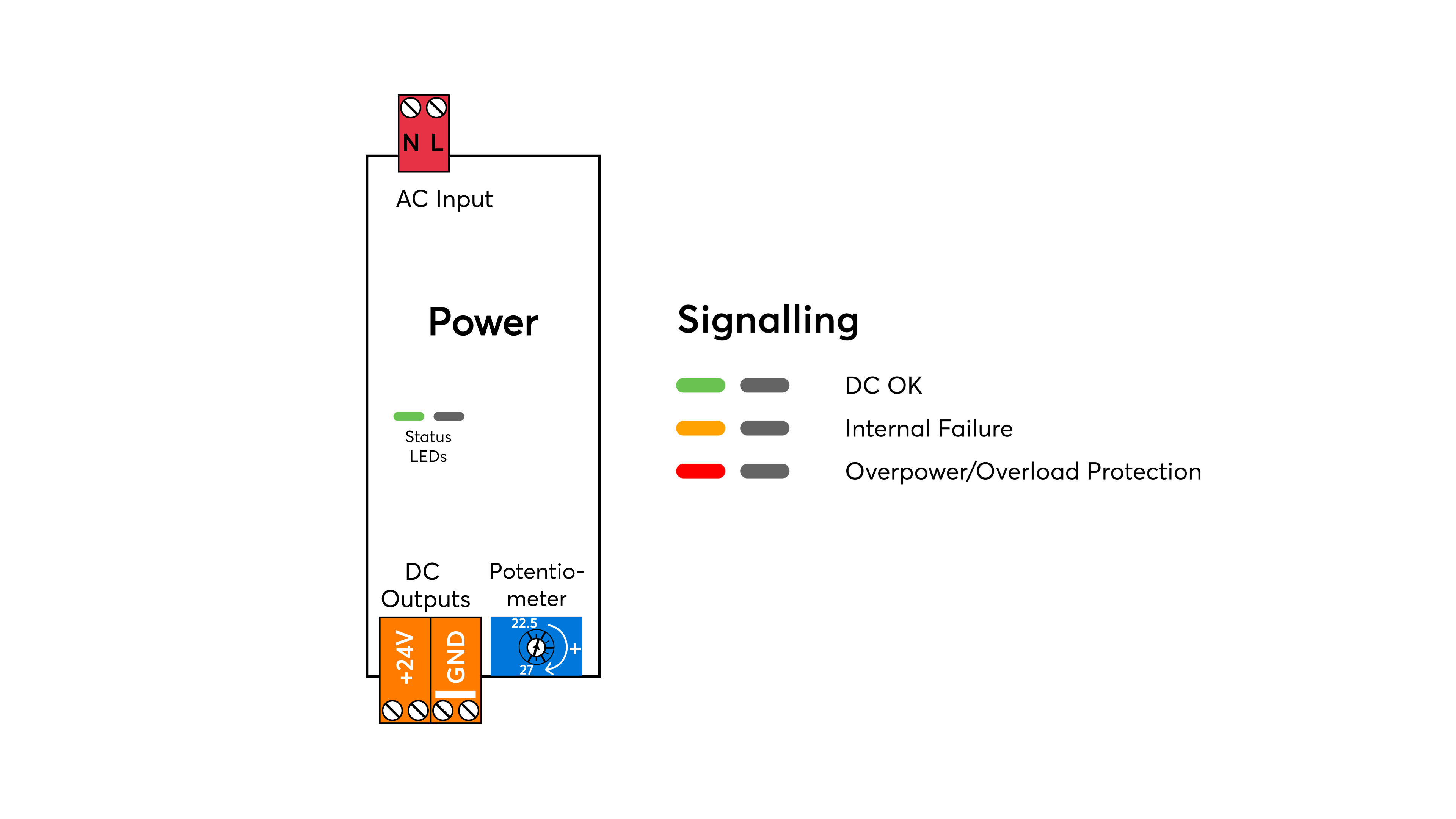Drawing or Certification