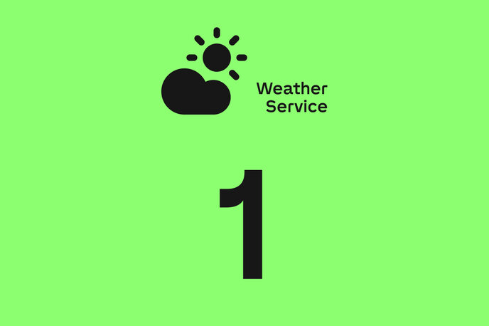 Weather Service 1 Year