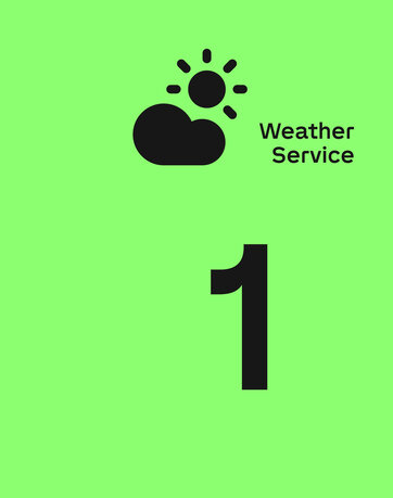 Weather Service 1 Year