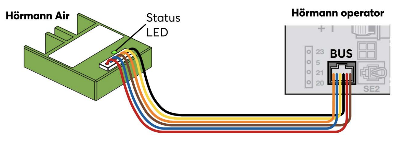Drawing or Certification