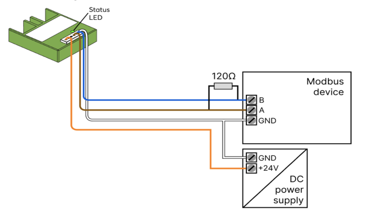 Drawing or Certification