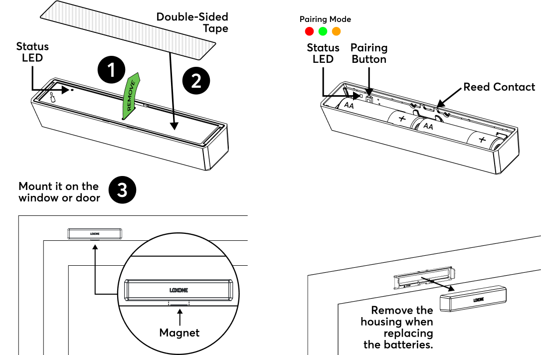 Drawing or Certification