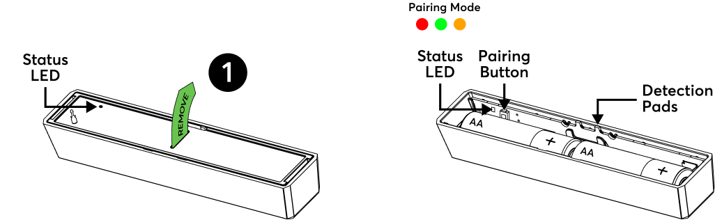 Drawing or Certification