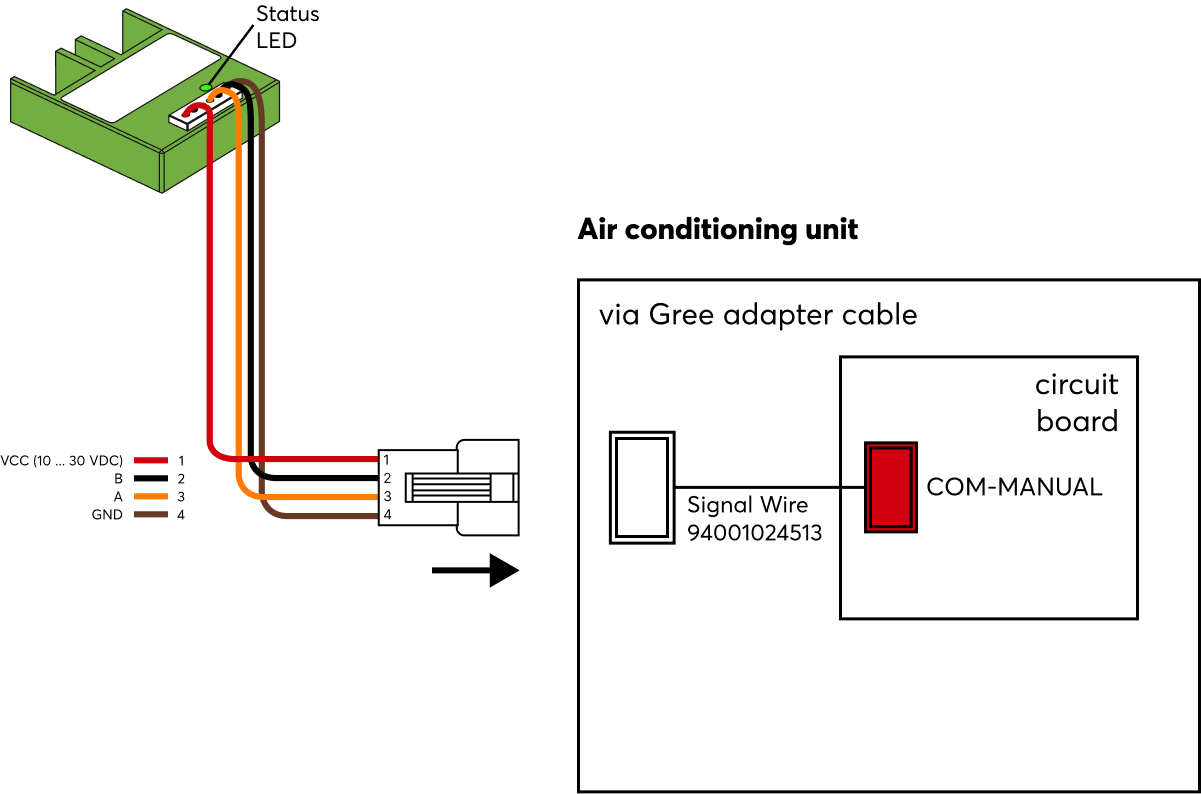 Drawing or Certification
