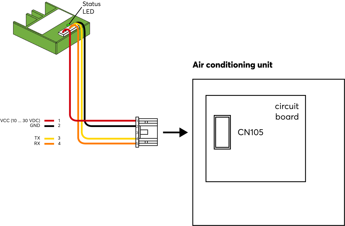 Drawing or Certification