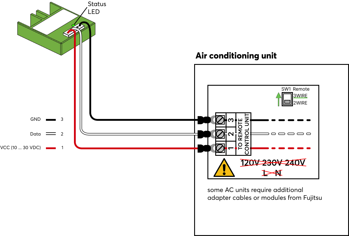 Drawing or Certification