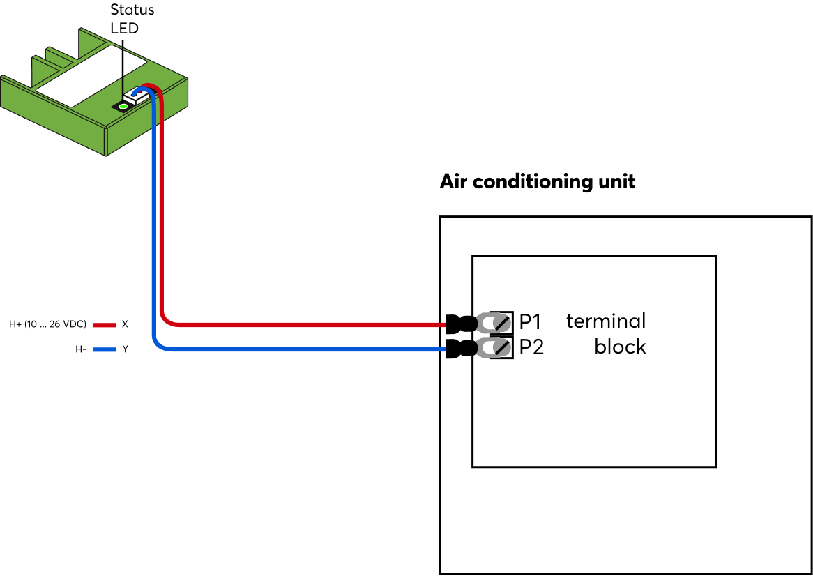 Drawing or Certification
