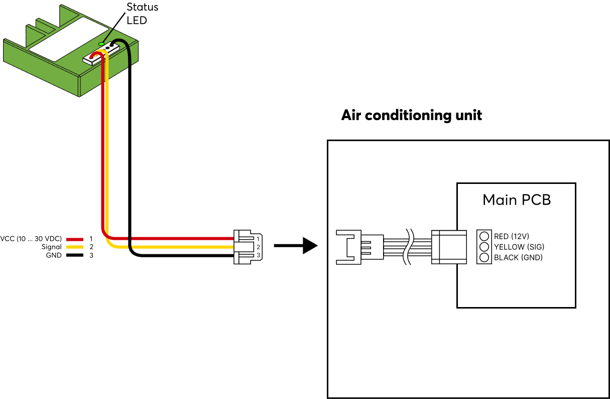 Drawing or Certification