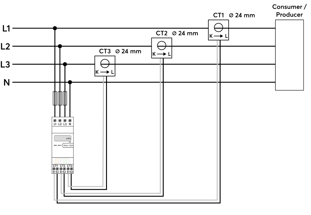 Drawing or Certification