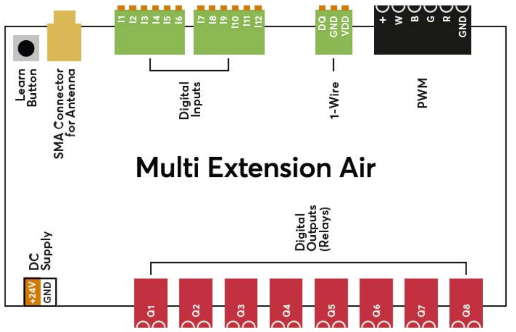 Drawing or Certification