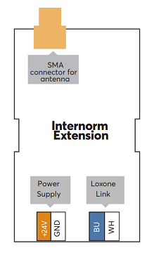 Drawing or Certification