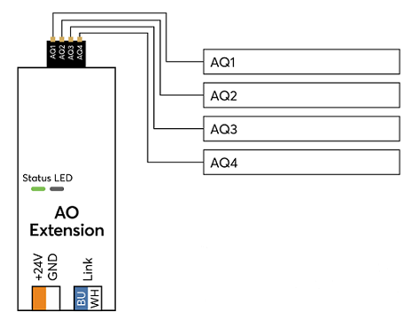 Drawing or Certification