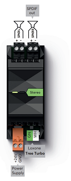 Drawing or Certification