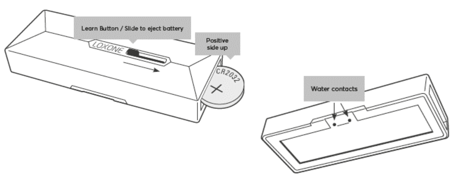 Drawing or Certification