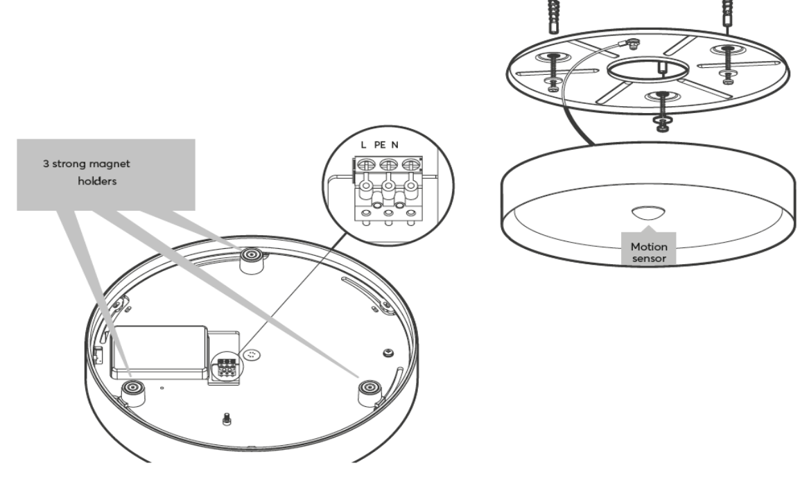 Drawing or Certification