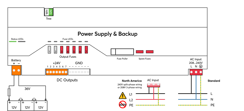 Drawing or Certification