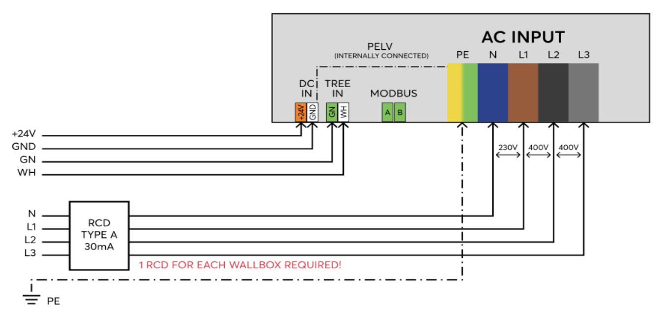 Drawing or Certification