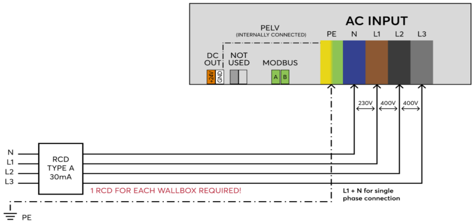 Drawing or Certification
