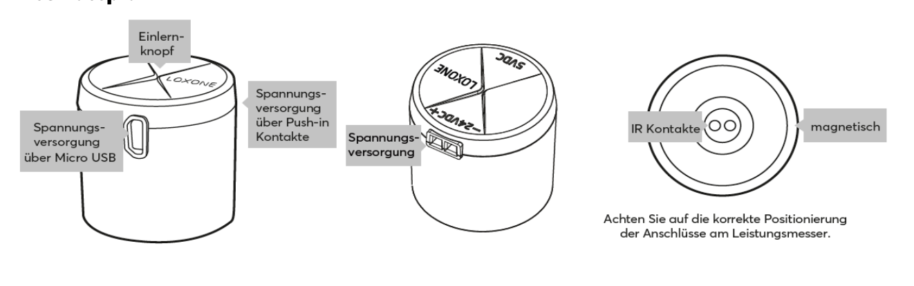 Drawing or Certification