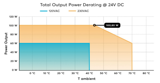 Drawing or Certification