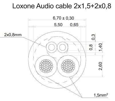 Drawing or Certification