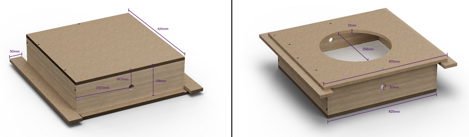 Zeichnung oder Zertifizierung