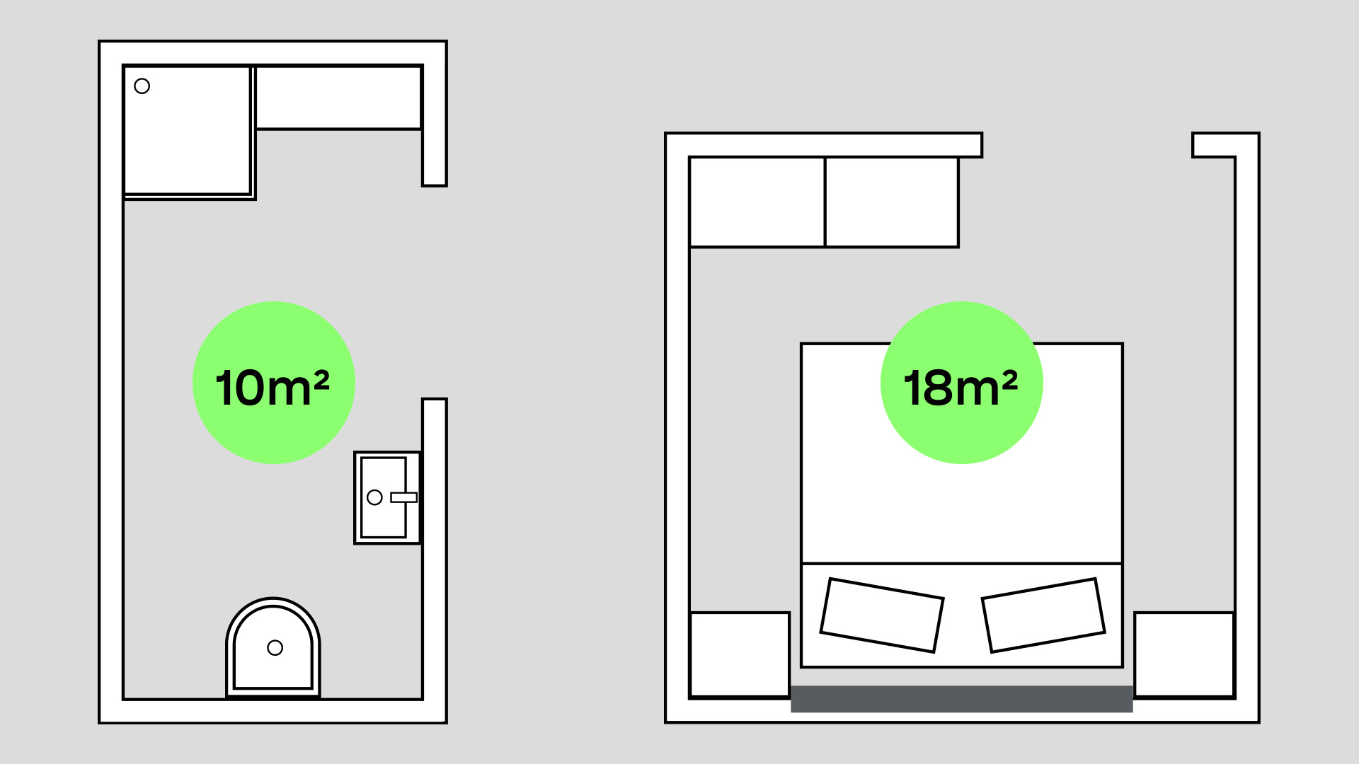 Ideální pro místnosti od 1 do 20 m²